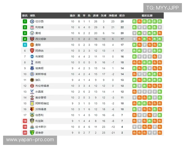 强队打弱队波胆怎么选避坑品牌入口下载评测